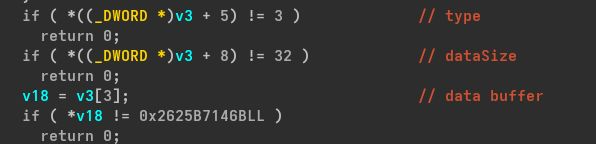 Registry callback denying modification with STATUS_ACCESS_DENIED