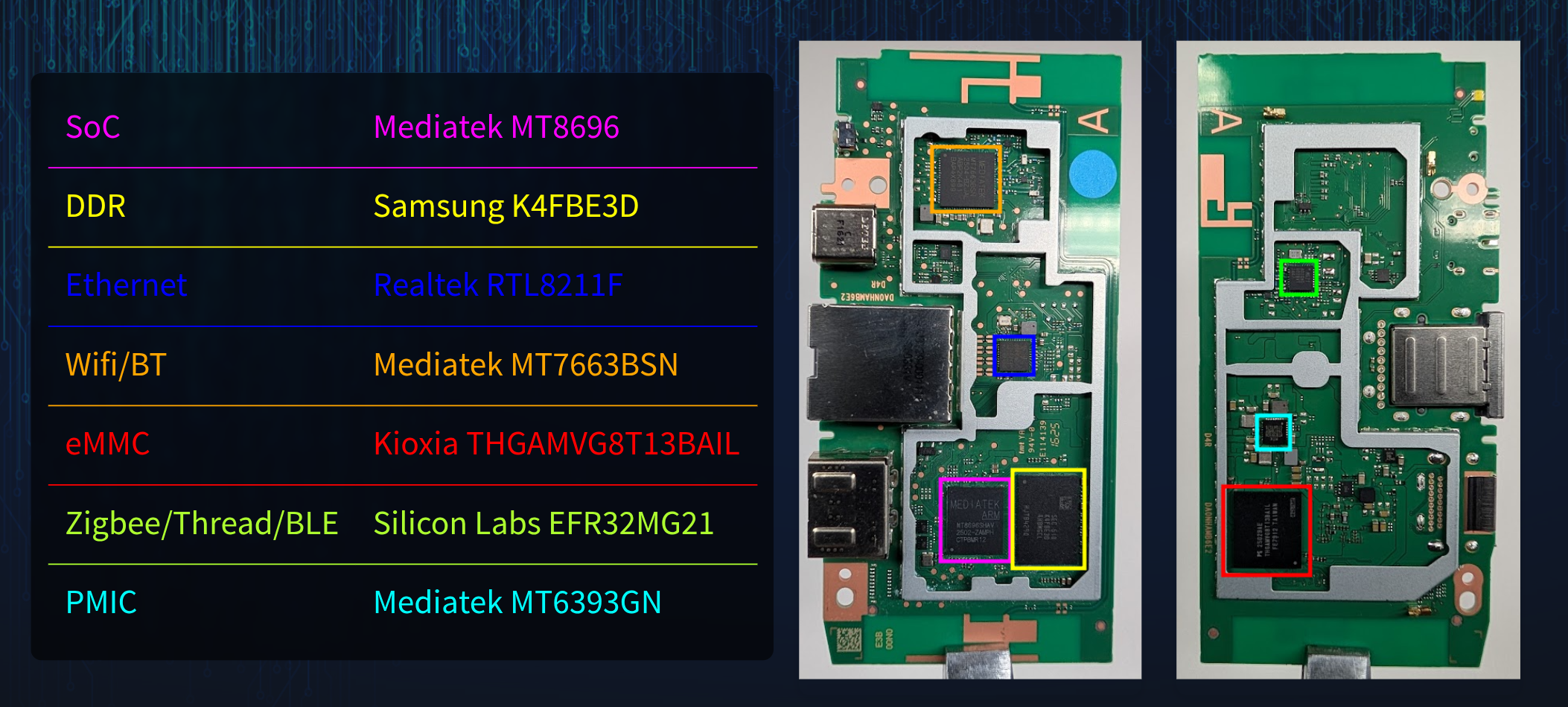 Google TV Streamer PCB showing top and bottom sides