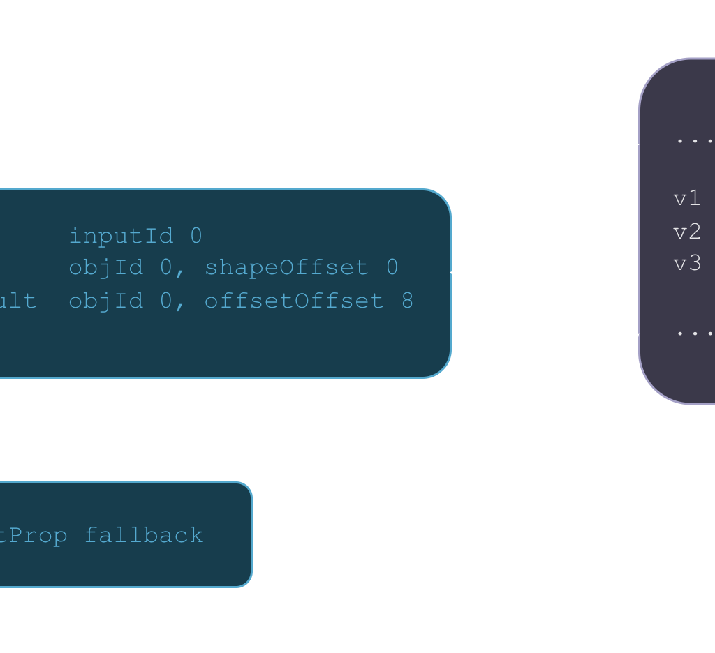 IonStack Part I: An Unsound IonBanana Peel in the Ion Compiler — Slipping Through Firefox’s SpiderMonkey JIT (CVE-2026-10702)