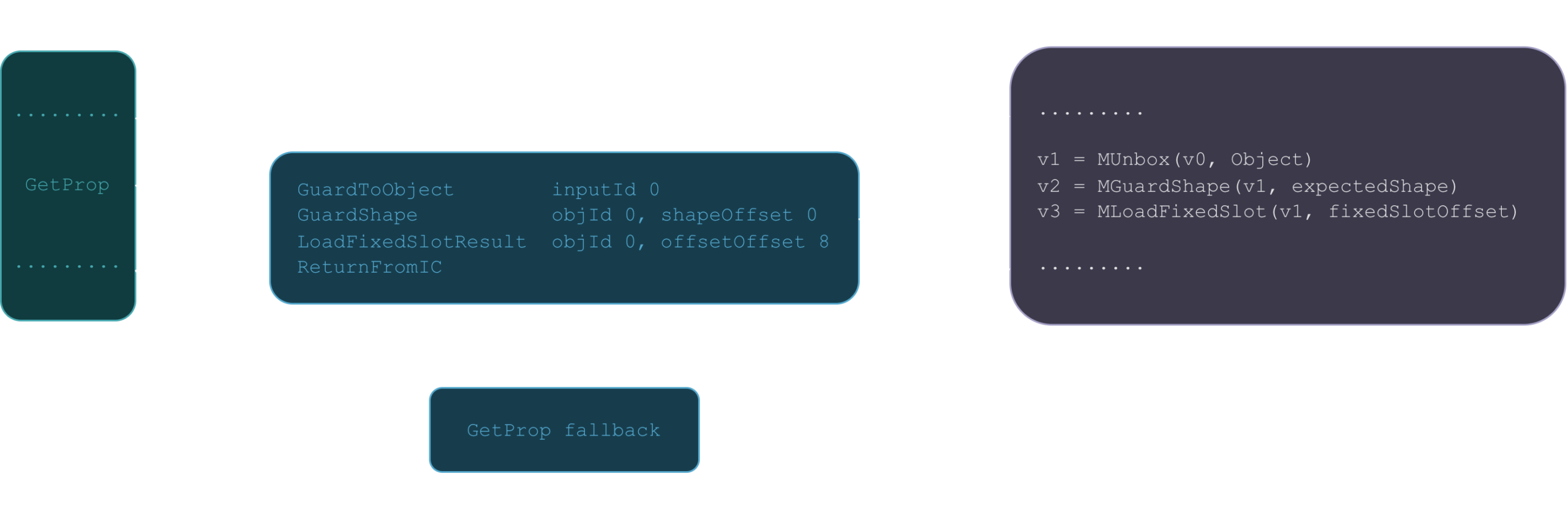WarpBuilder