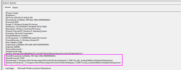 Sysmon Event 1 Child Process