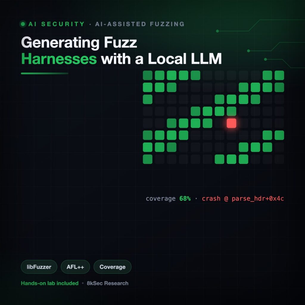 AI-Assisted Fuzzing: Generating libFuzzer Harnesses with a Local LLM