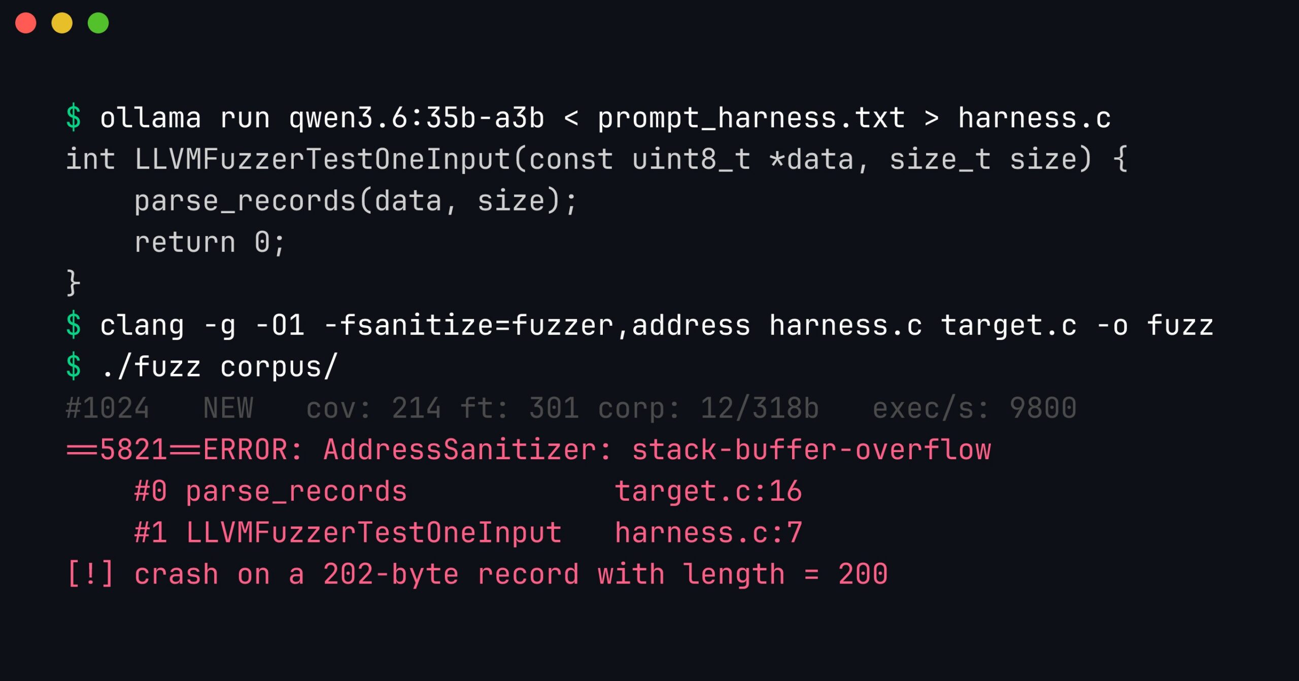 Terminal: a local LLM (qwen3.6:35b-a3b) generates a libFuzzer harness, then clang + AddressSanitizer compiles it and the program crashes with a stack-buffer-overflow traced through LLVMFuzzerTestOneInput into parse_records