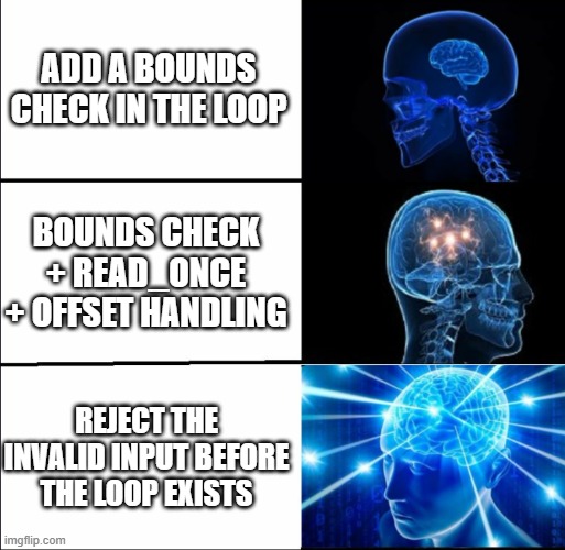 Galaxy Brain