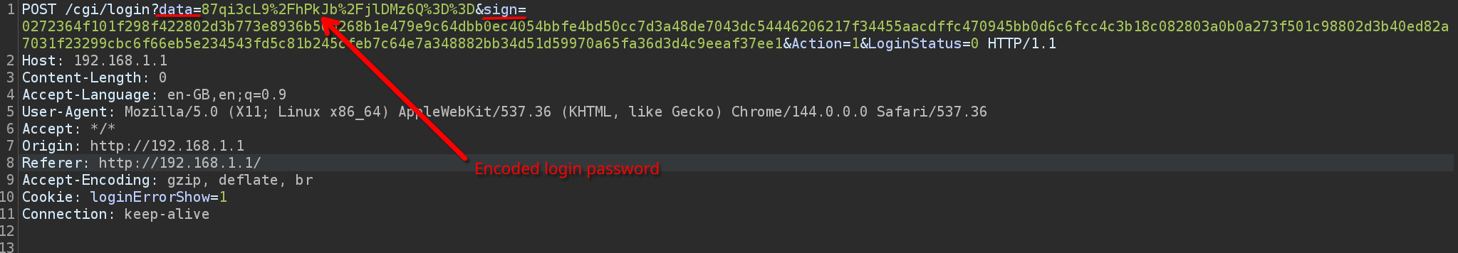 HTTP request carrying encrypted login data