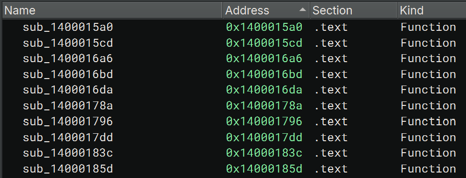 Function symbols hidden in Binary Ninja after strip command obfuscation