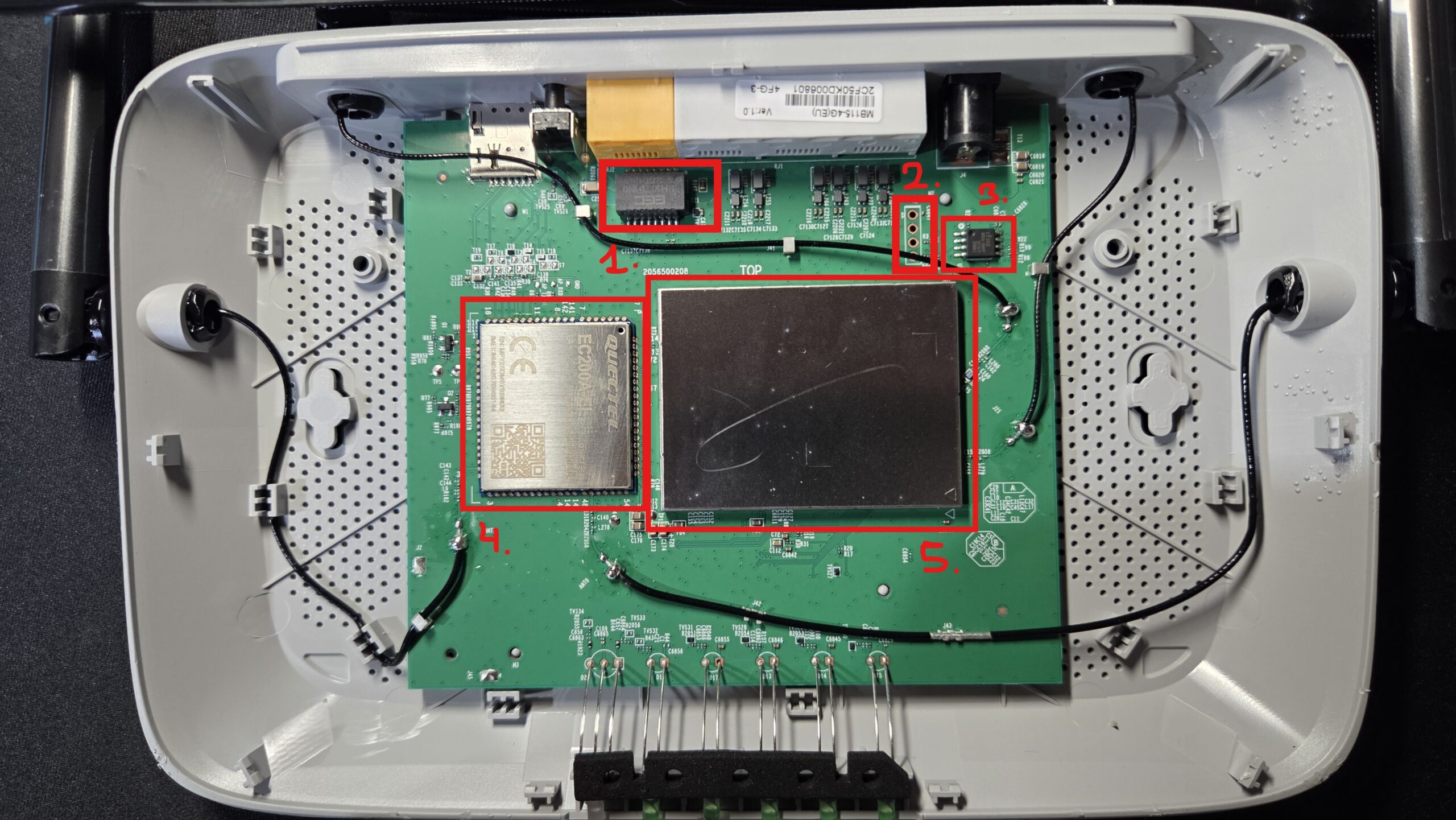 Router internals