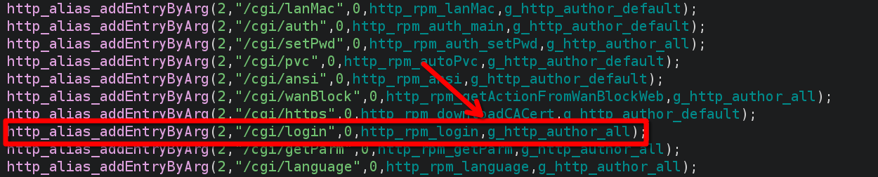 Pre-authenticated /cgi/login route registered with g_http_author_all