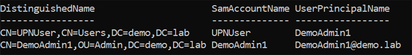 Setting UPNUser's UPN value to the target's SamAccountName