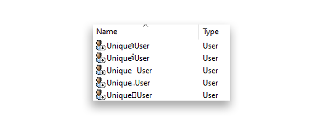 Some Unicode characters were visible instead of hidden