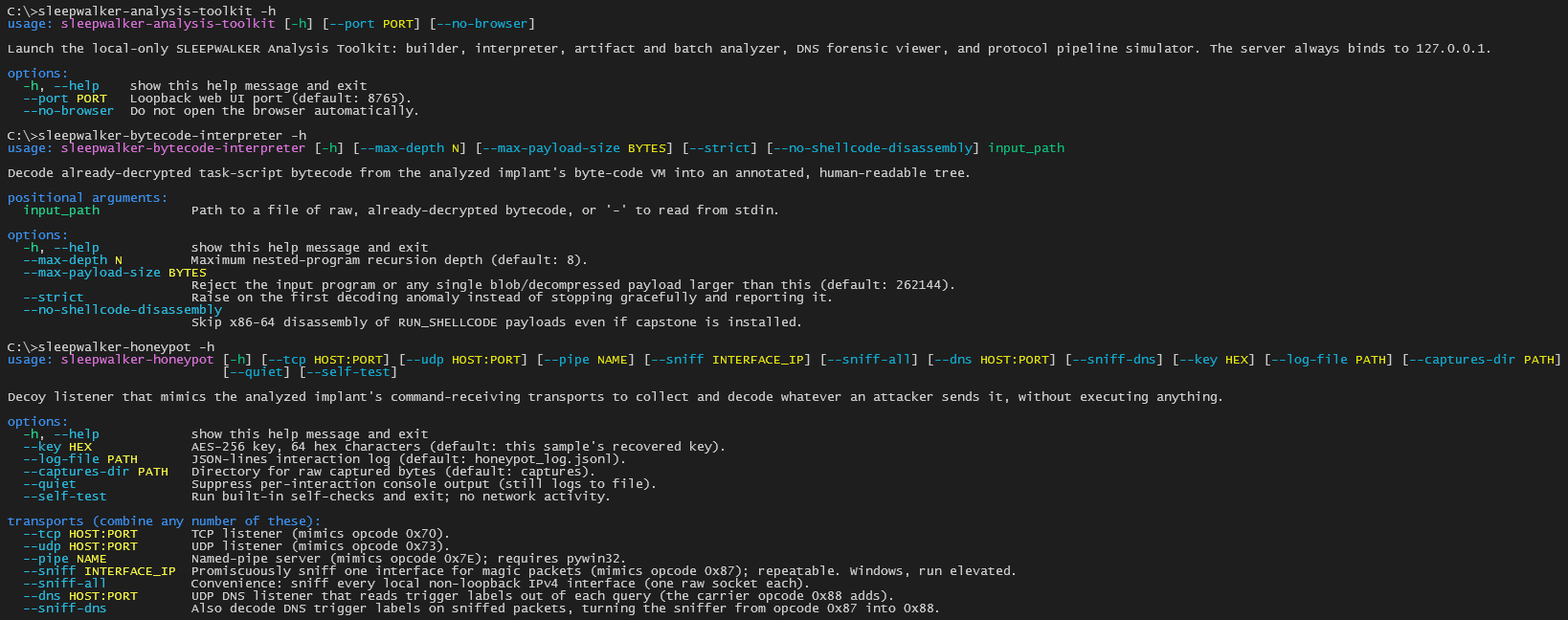 Terminal output of sleepwalker-analysis-toolkit -h, sleepwalker-bytecode-interpreter -h and sleepwalker-honeypot -h, each showing its usage line, a one-paragraph description and its options.
