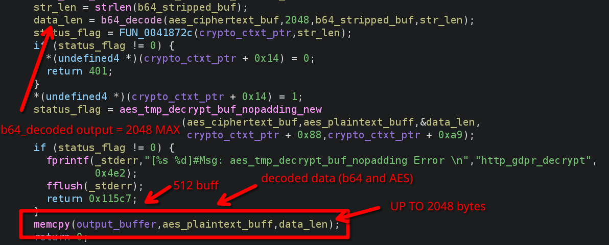 Unchecked memcpy into caller-provided output buffer