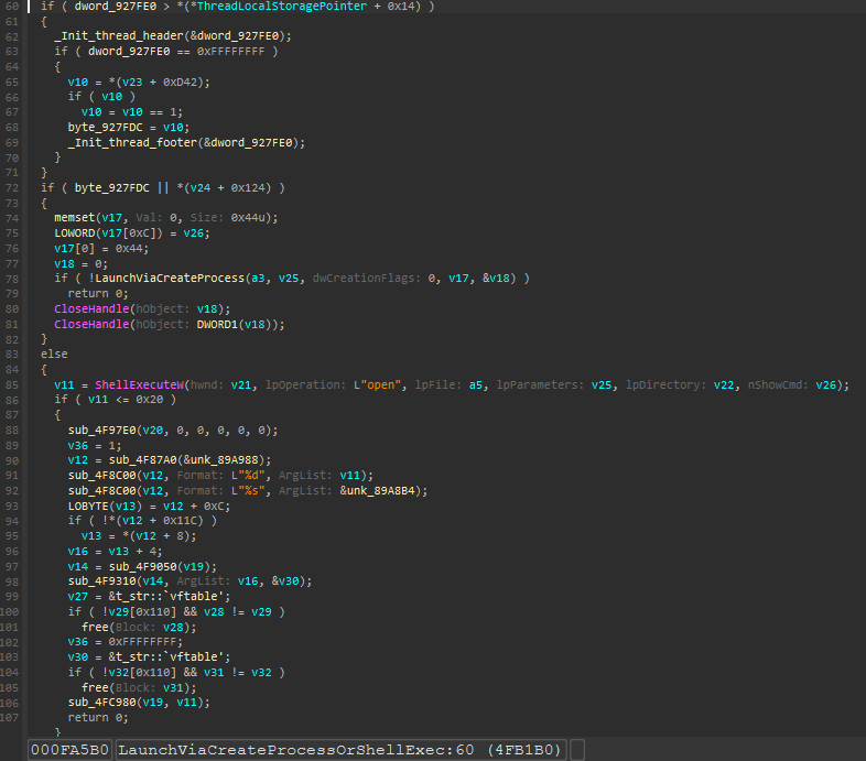 IDA snippet of SGMyInput launch via CreateProcessW or ShellExecuteW