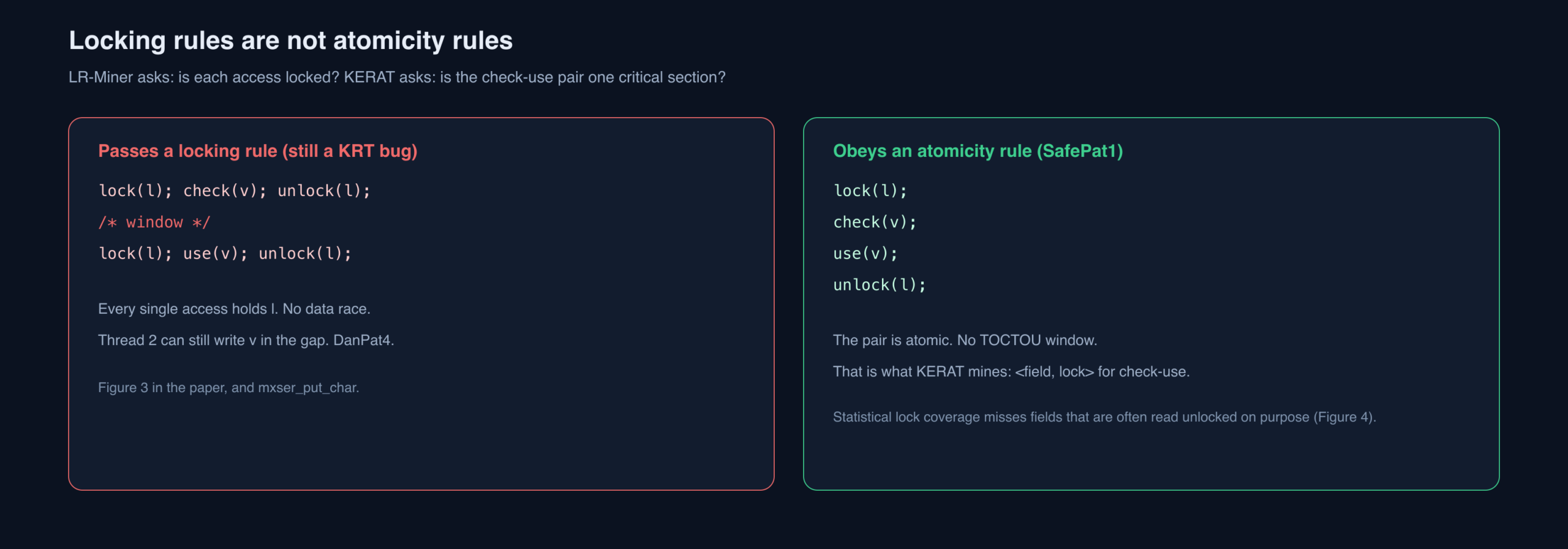 Side by side: locked check and use in two sections versus one critical section