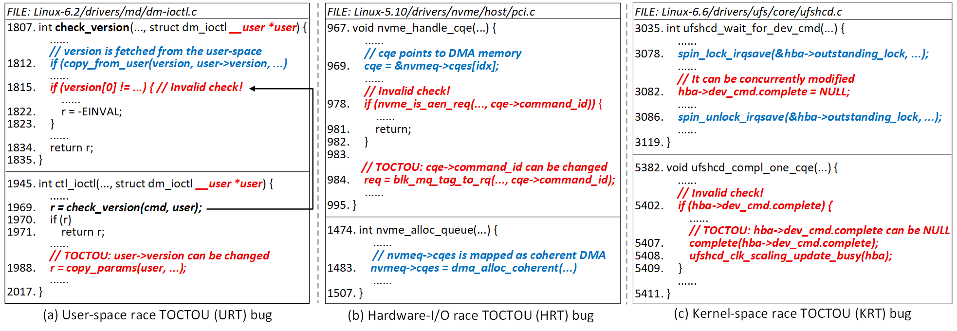Three example TOCTOU bugs in the Linux kernel: URT, HRT, and KRT