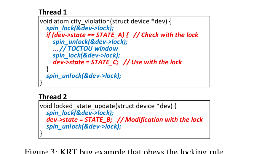 Two threads: check and use in separate lock sections while another thread writes