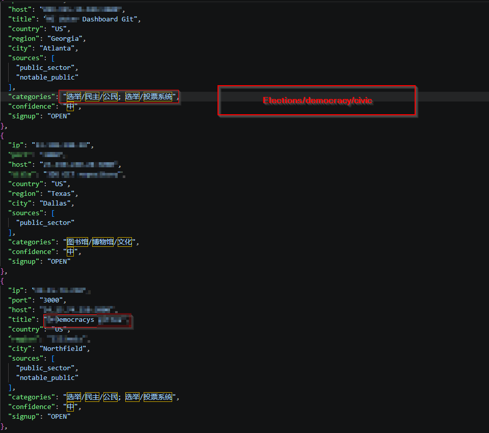 Broader reconnaissance dataset entry