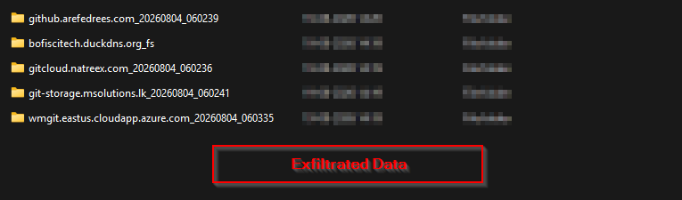 Timestamped downloaded_repo directories