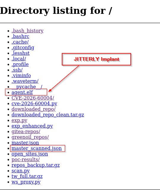 Open directory listing with JITTERLY