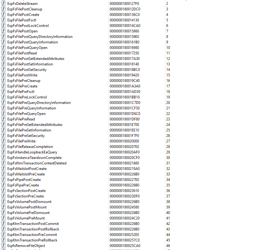 WESP API exports from espclient.dll