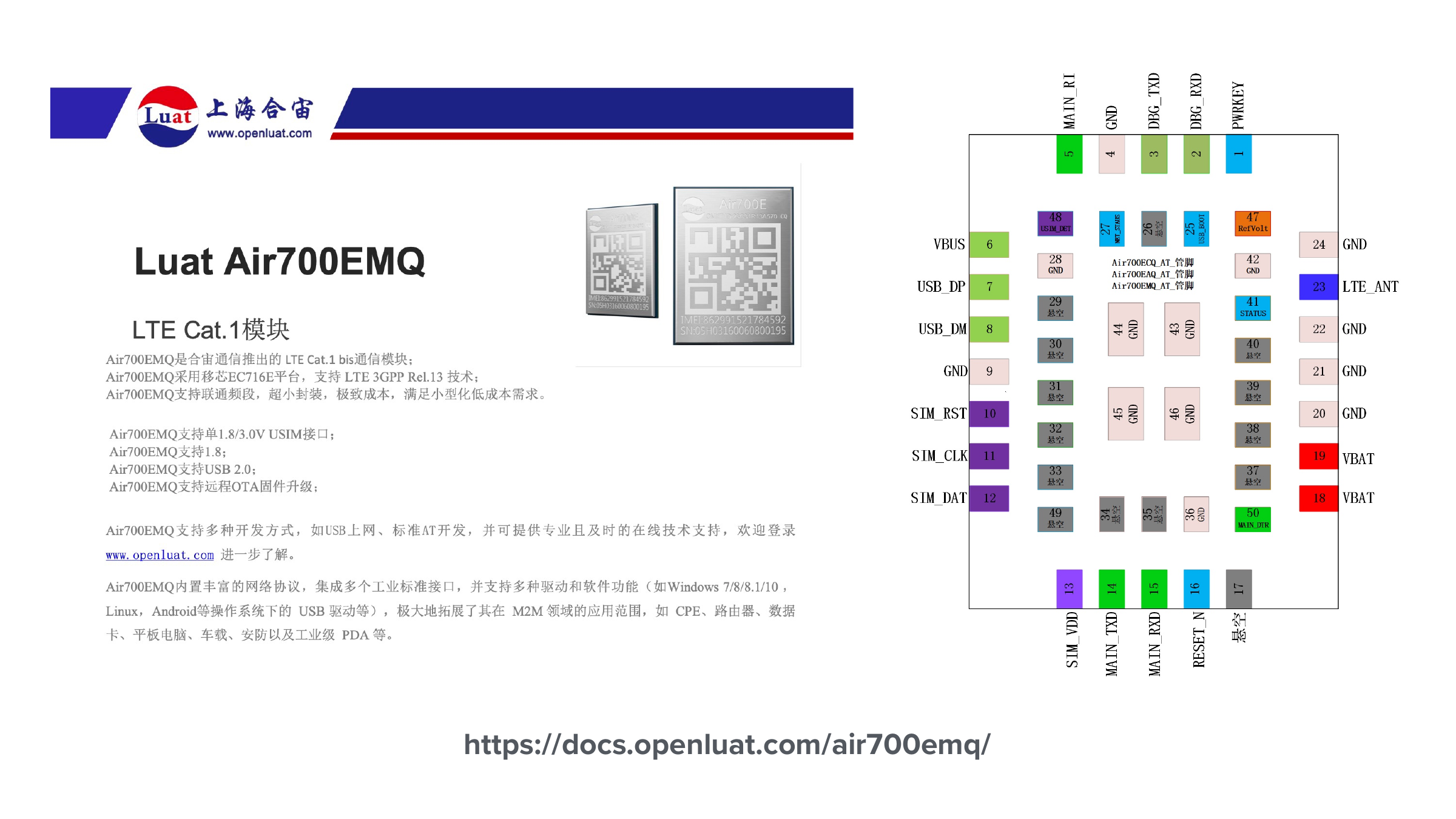 OpenLuat Air700E documentation reference